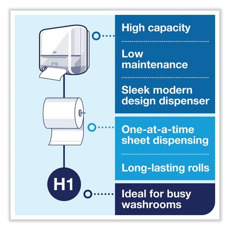 Tork Elevation Matic Hand Towel Roll Dispenser with Sensor, 13 x 8 x 14.5, White 5511202